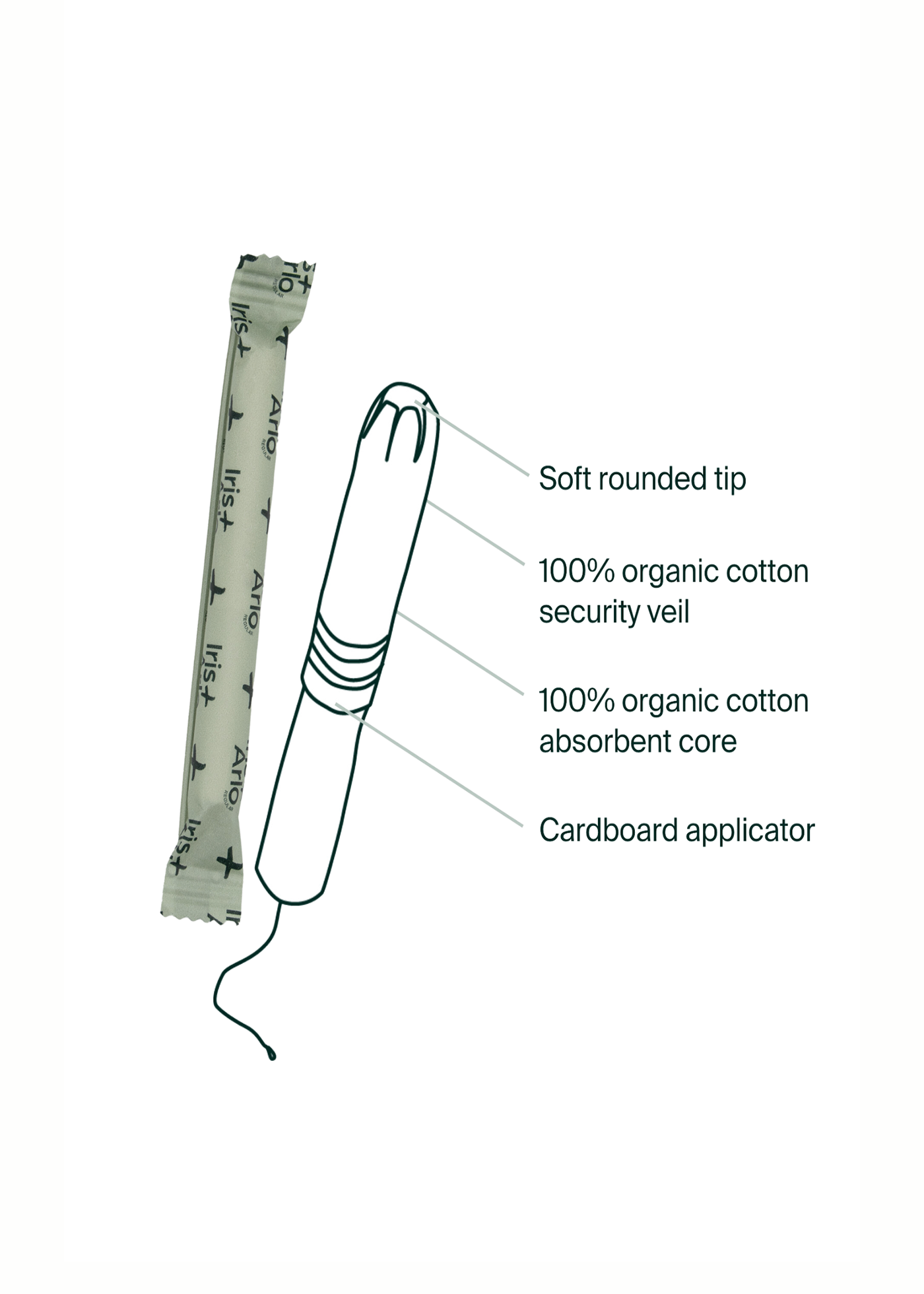 Applicator Tampon Regular